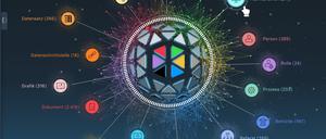 Der spacige Datenatlas des Bundes – noch im Entwurfszustand.