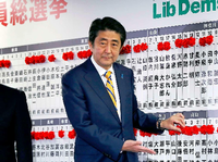 Abe darf in Japan über weitere Jahre regieren.
