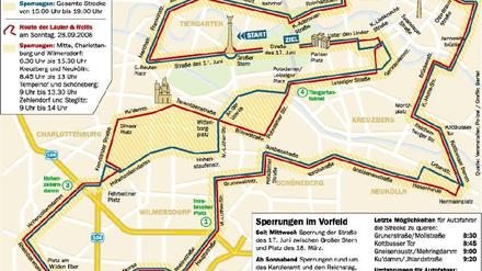 Berlin-Marathon Grafik