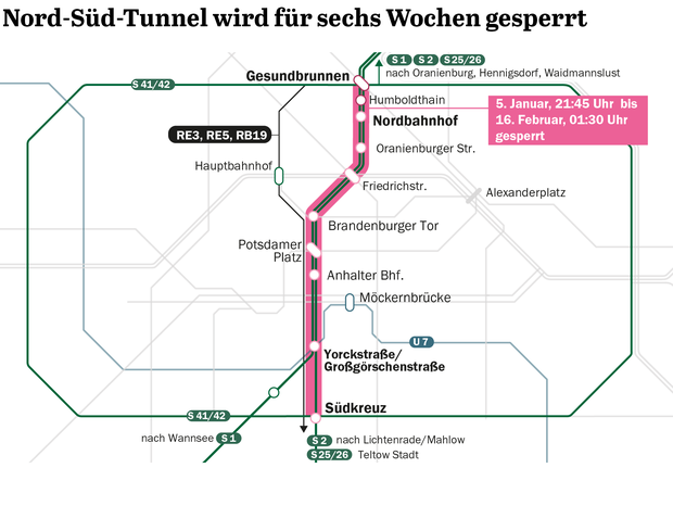 Sperrung des S-Bahnverkehrs im Nord-Süd-Tunnel vom 5. Januar bis 16. Februar 2024