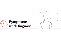 Coronavirus FAQ - Symptoome und Diagnose