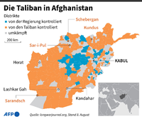 Drei Stadte Innerhalb Eines Tages Taliban Erobern Auch Kundus Im Norden Afghanistans Politik Tagesspiegel