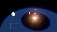 Ausserhalb Unseres Sonnensystems Moglicherweise Bewohnbarer Planet Entdeckt Wissen Tagesspiegel