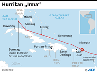 Voraussichtlicher Verlauf des Tropensturms "Irma".