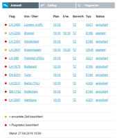 Der Flugplan in München zeigt am Mittwoch morgen vor allem viel Rot. Zahlreiche Flüge wurden annulliert.