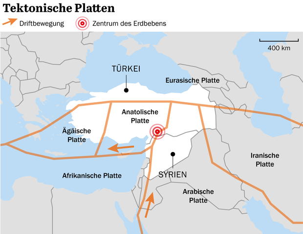 Die tektonischen Platten in der östlichen Mittelmeerregion