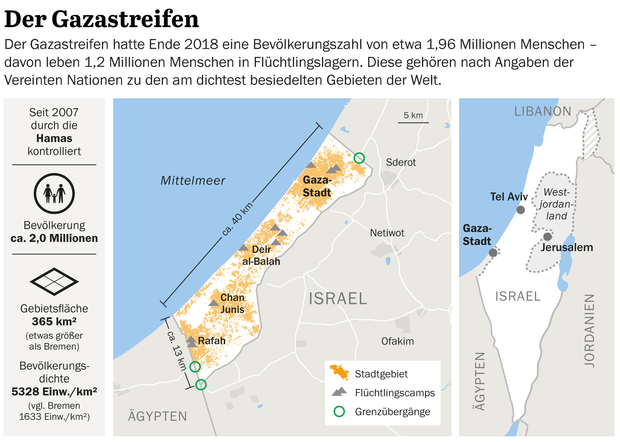 Die Sperranlage um den Gazastreifen hat drei Übergänge: Erez im Norden, Kerem Schalom im Süden und Rafah in Richtung Ägypten.