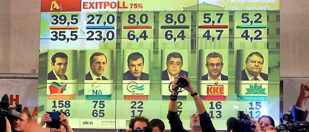 In den Prognosen liegt Syriza deutlich vorne.