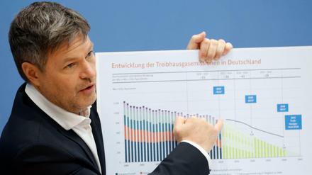 Wirtschaftsminister Robert Habeck präsentiert eine Grafik über die Entwicklung des deutschen CO2-Austoßes