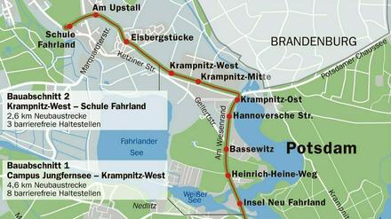 Der Plan: Erweiterung der Tramlinie 96 nach Norden nach Krampnitz