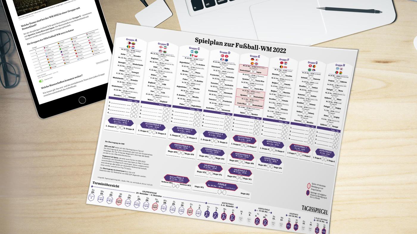WM-Spielplan 2022 als PDF zum Ausdrucken Alle Spielzeiten, Gruppen und Sendedaten der Fußball-Weltmeisterschaft