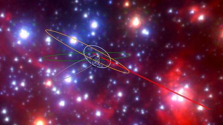 Umlaufbahnen der G-Objekte im Zentrum unserer Galaxie. Das supermassereiche Schwarze Loch ist mit einem weißen Kreuz markiert. Sterne, Gas und Staub sind im Hintergrund.
