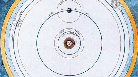 Alt und neu. Nicht die Sonne dreht sich um die Erde, sondern die Erde um die Sonne, sagte Kopernikus.