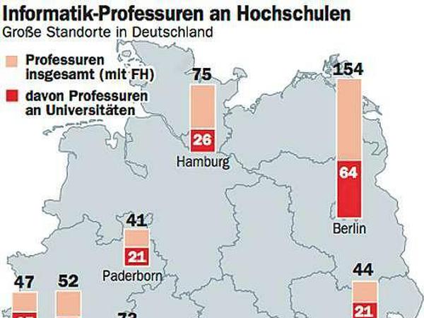 Auf einer Deutschlandkarte sind die größten IT-Hochschulstandorte eingezeichnet.