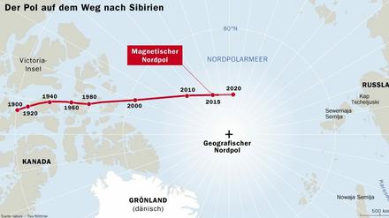 Der magnetische Nordpol bewegt sich von Kanada nach Sibirien.