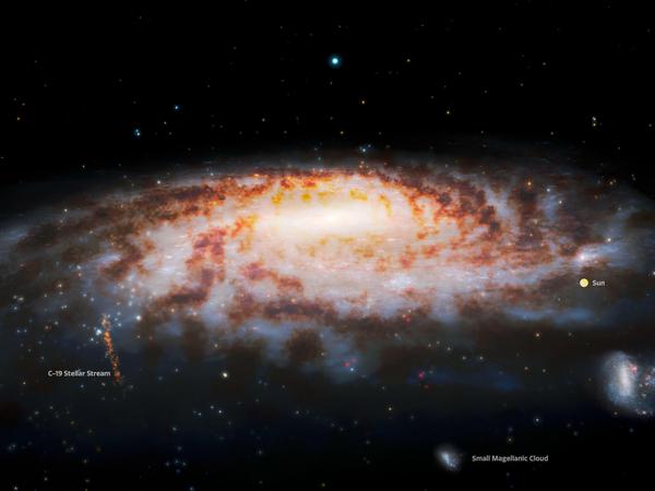 Diese Illustration zeigt die Lage des Sternstroms C-19, der kürzlich am Rande unserer Milchstraßengalaxie entdeckt wurde. Wir sind hier (Sun, vergrößert, nicht maßstabsgetreu).