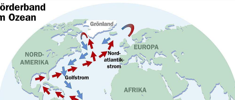 Atlantisches Förderband. Der Golfstrom ist Teil einer gewaltigen Zirkulation im Ozean. 